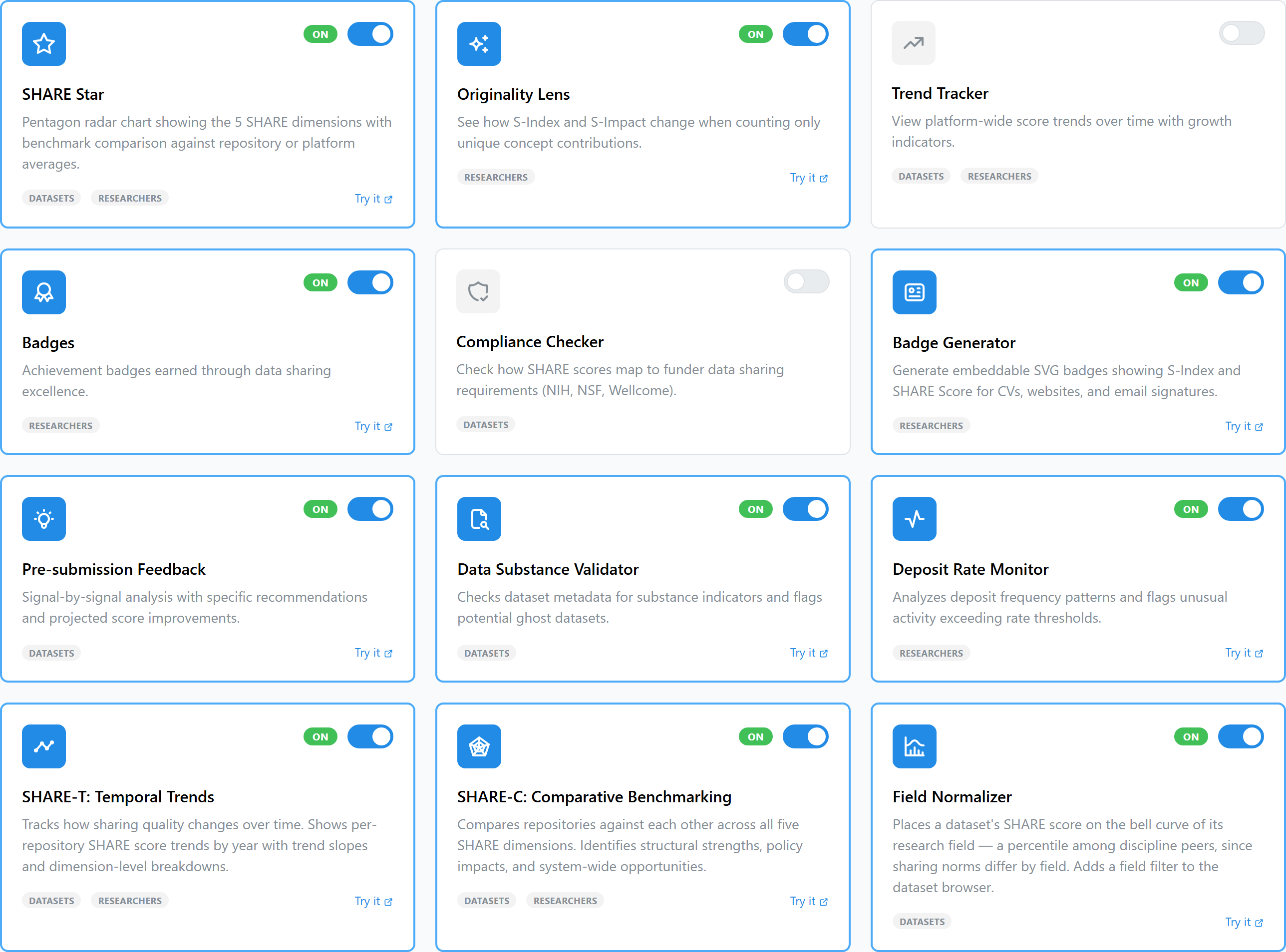 The live SHAREscore extensions store